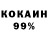 Шишки марихуана OG Kush SERHII OGNEV